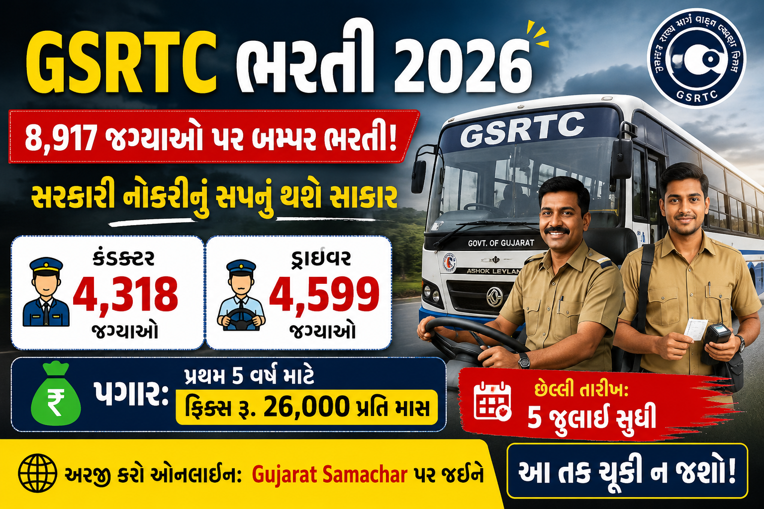 GSRTC ભરતી 2026 માટે 8,917 ડ્રાઇવર અને કંડક્ટરની ભરતી, રૂ. 26,000 પગાર અને ઓનલાઈન અરજીની માહિતી દર્શાવતું બેનર